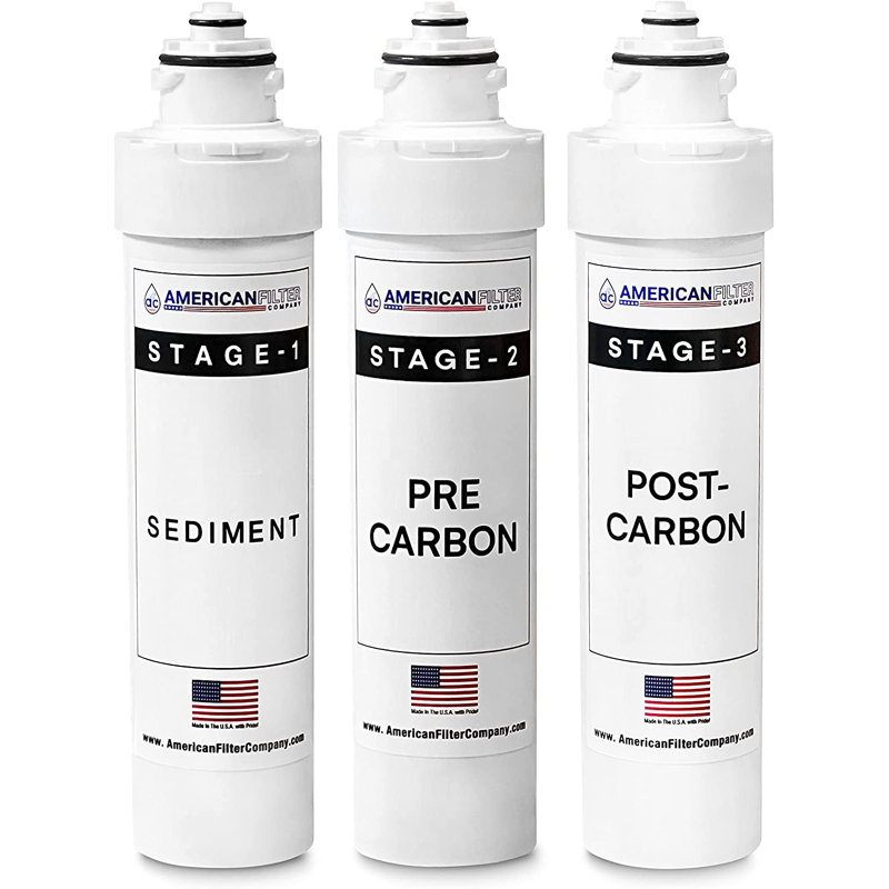 AFC Brand Water Filters, Compatible with Brio NFMPP5M Water Filters (made by AFC)