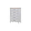 Petite commode pour adolescent - Ciment et sable