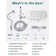 12 Inch All-metal Dual Shower Head with Massage Mode Equipped 
