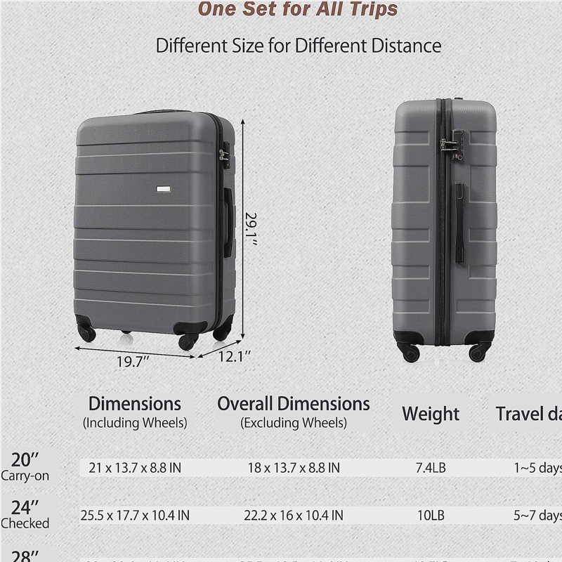 Ensemble de 4 valises 4 pièces - 20 po, valise à carreaux 28 po avec sac de toilette TSA Wet-Dry