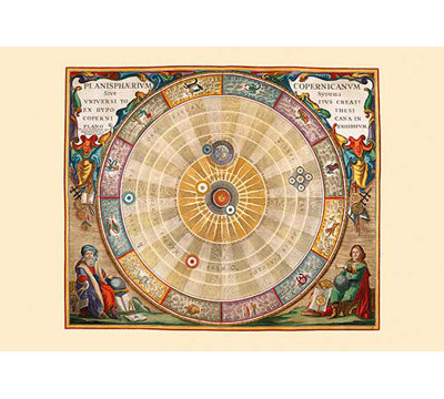 « planisphaerium copernicanum » par andreas cellarius, impression