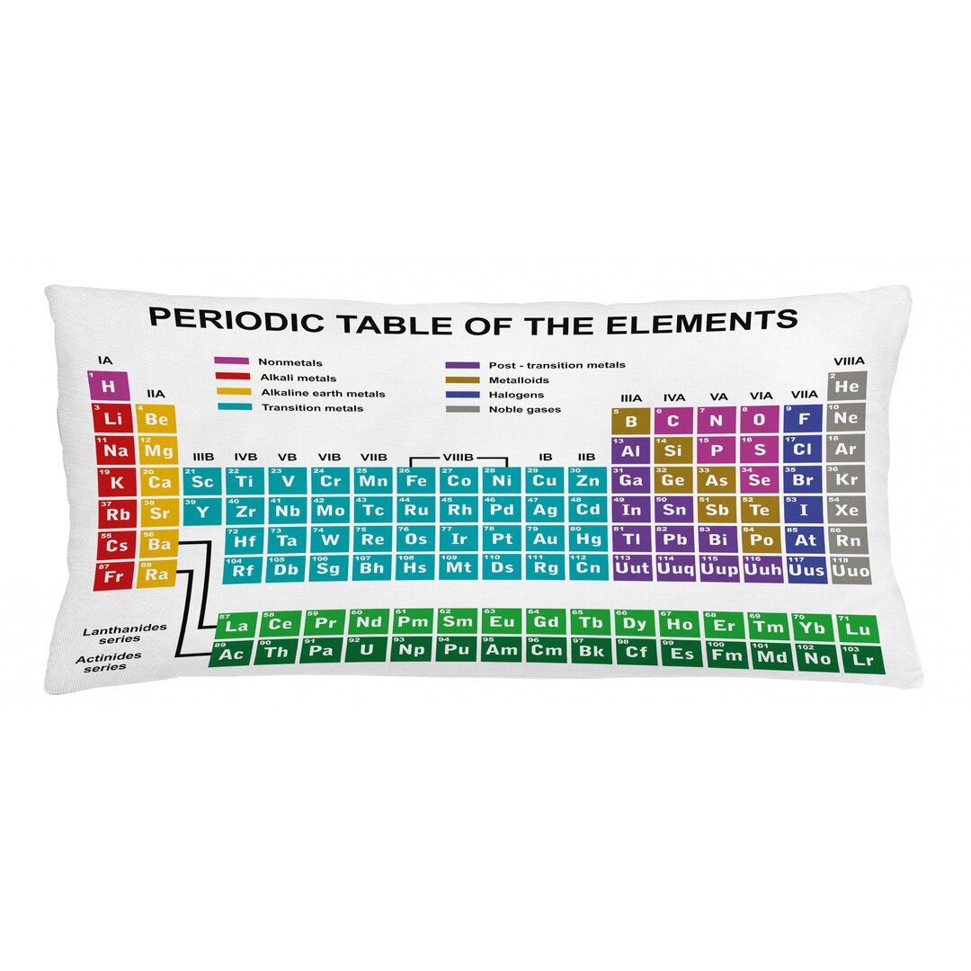 Kissenbezug, moderne Vibrant, Periodensystem, Mehrfarbig