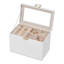 PU Leather Jewellery Box +-1496822467