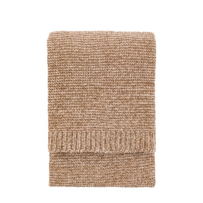 Throw Blanket