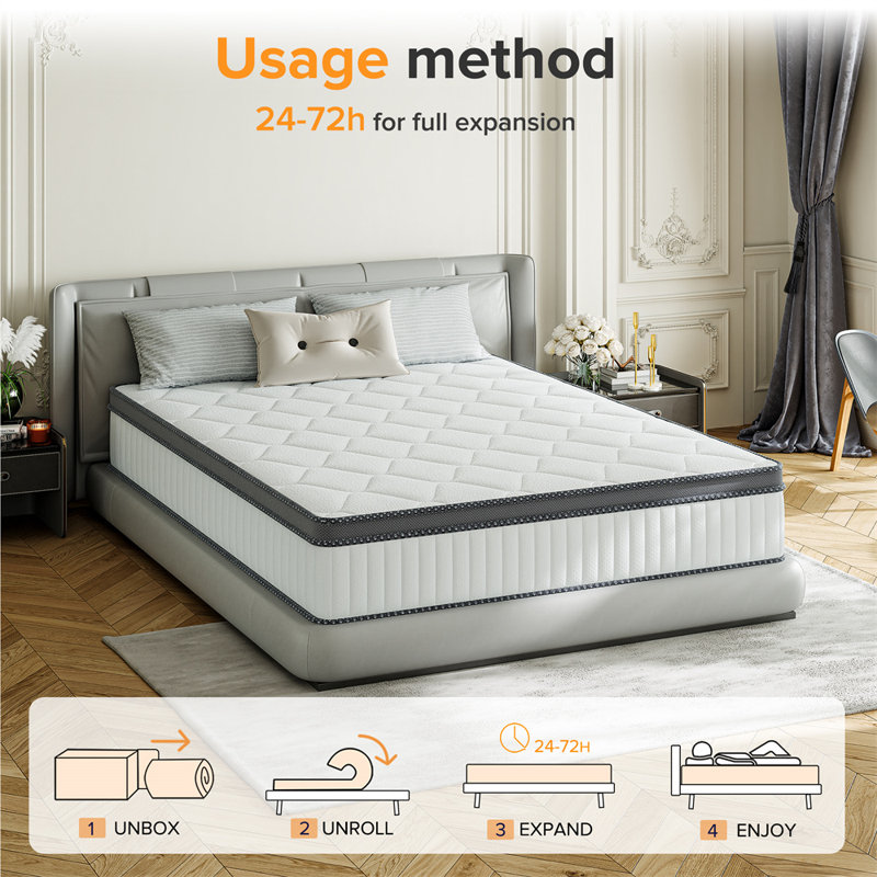 Sirugo 10'' Gel Medium Memory Foam Hybrid Mattresses with Certipur-US Certified Pocket Spring, Pressure Relief, and Motion Isolation