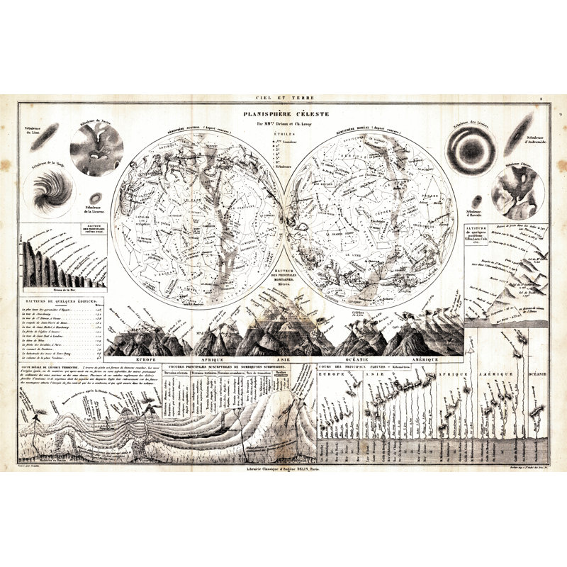 Antique Star Map - Wrapped Canvas Print, 51cm H x 76cm W x 3.8cm D