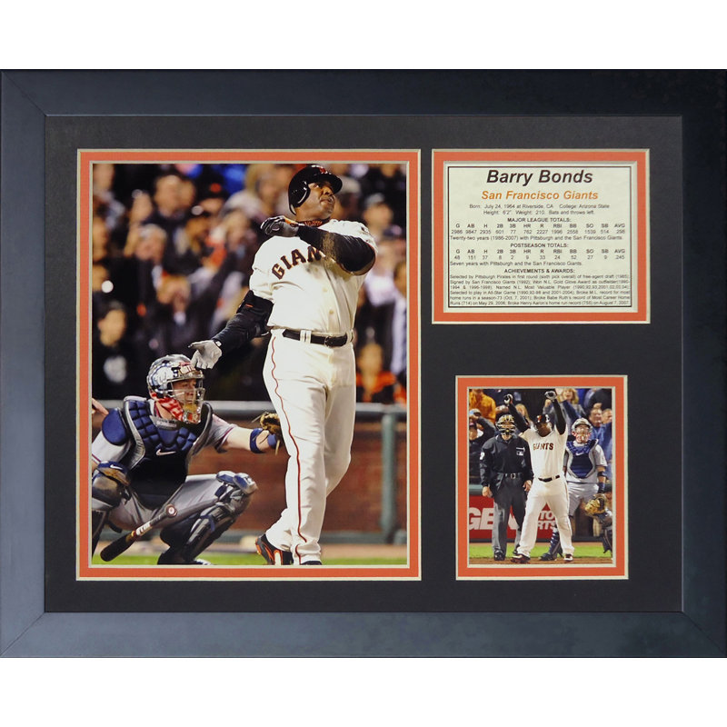 MLB Modern & Contemporary