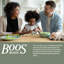 John Boos Block Cream