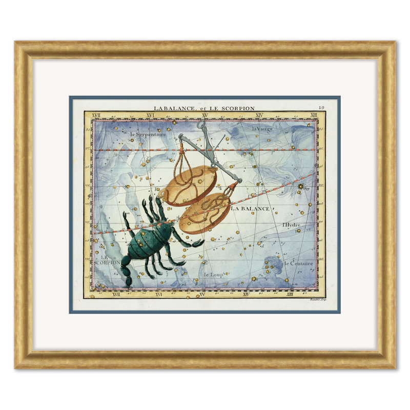 Astrology Signs Series Set by David Phoenix