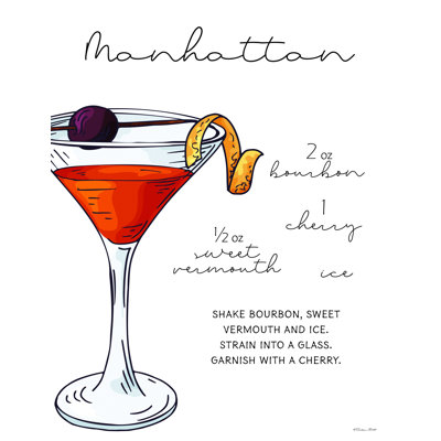 «Manhattan Recipe», impression sur toile tendue