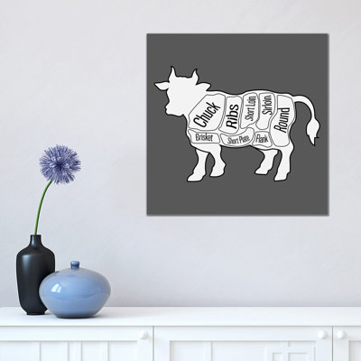 Beef Chart by Unknown Artist - Wrapped Canvas Print