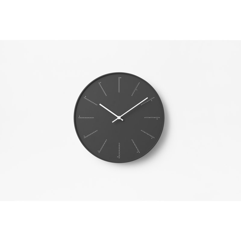 Lemnos Divide, Black