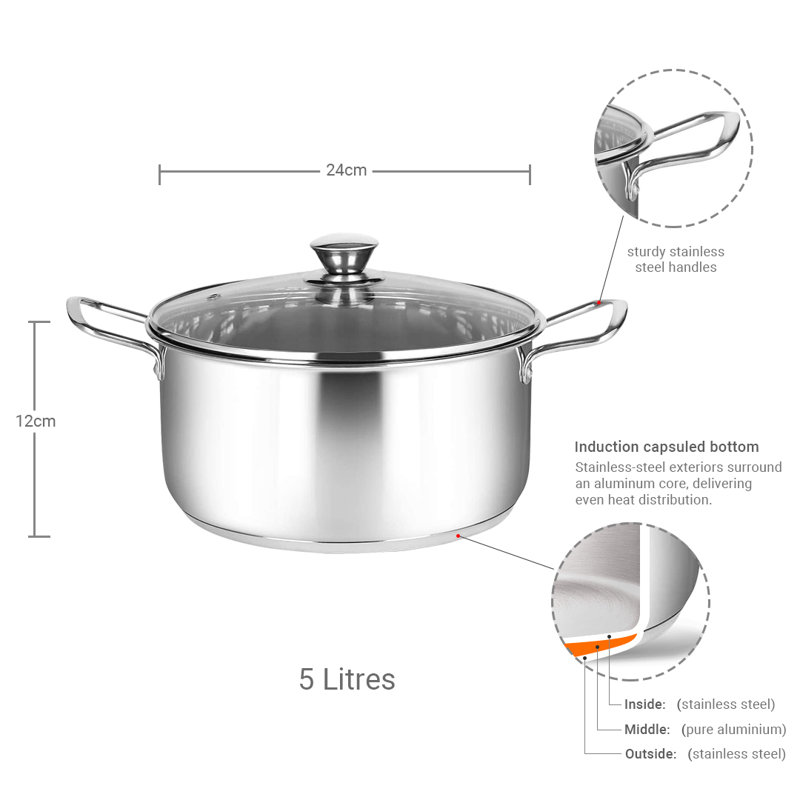 Stainless Steel Stock Pot with Lid, 5 L