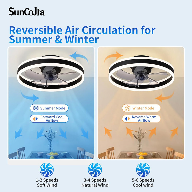 Ceiling Fans With Lights And Remote - Dimmable LED (3000-6000K), 20In Modern Flush Mount Bladeless Fandelier, Low Profile Ceiling Fan Light Easy Installation For Bedroom, Kitchen, Living Room 