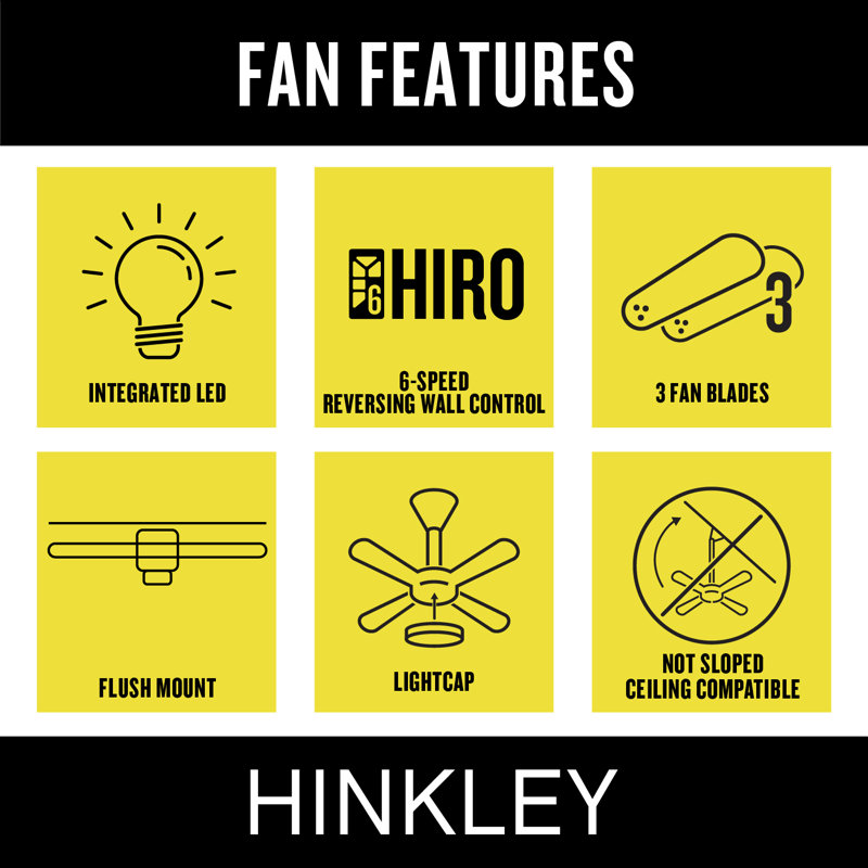 Brocken Ceiling Fan with LED Lights, 52", Matte Black