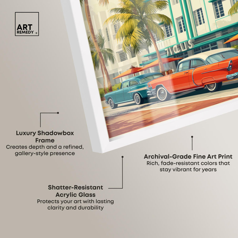 «Miami Deco II Shadowbox Print Retro Summer Decor» par Art Remedy, 31" H x 25" W, Blanc