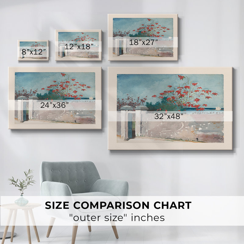 Botanique rétro - Lxx, H 13 po x l 19 po x P 1,5 po, Toile tendue