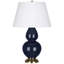 Double Gourd Table Lamp-125934996-125935010