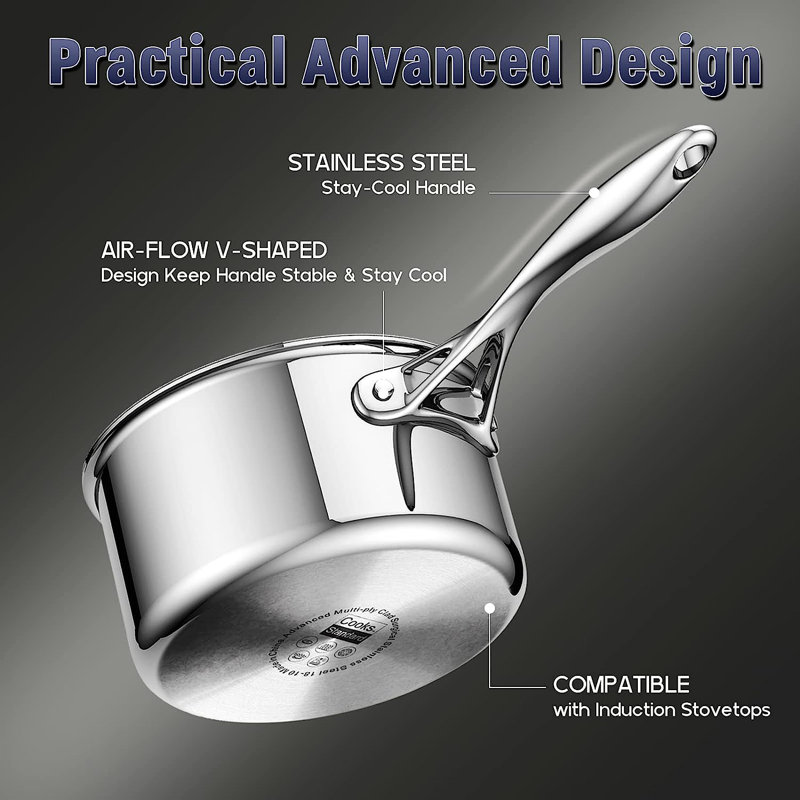 Cooks Standard Multi-Ply Full Clad Stainless Steel Saucepan with Lid