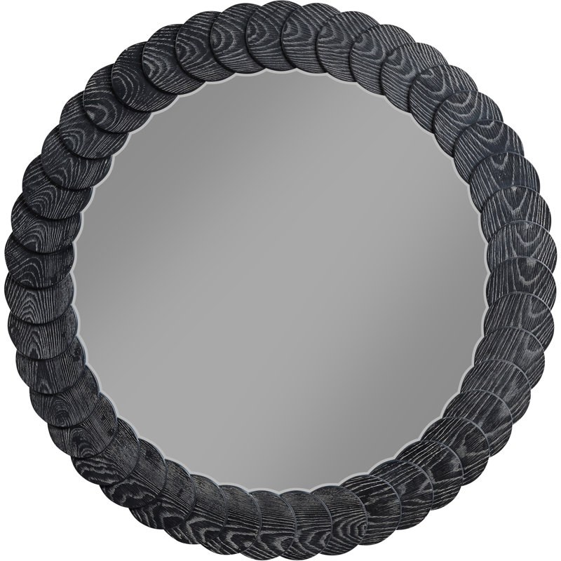 Miroir Kull, Noir, noir, noir, noir