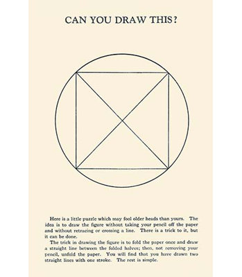 « can you drawing this ? » par harry houdini, impression