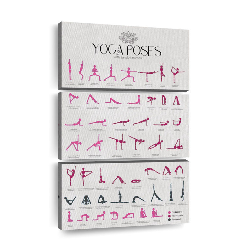 " Yoga Poses Chart " by Boho Mama 3 - Pieces, 57" H x 36" W x 1.25" D