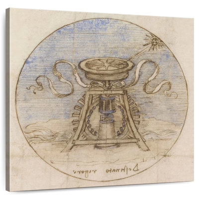 Boussole gyroscopique