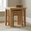Censu Nest Of Tables