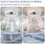 Ventilateur de plafond avec lumières DEL Lashowna-855458861