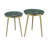 Nesting Tables