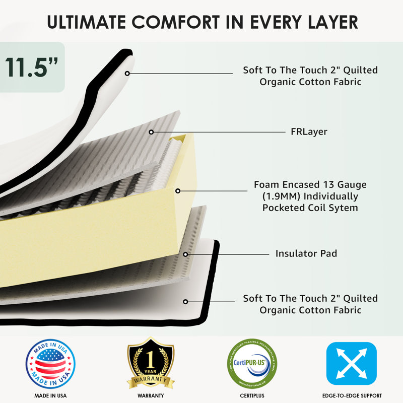 Matelas orthopédique 11,5 po, Grand lit