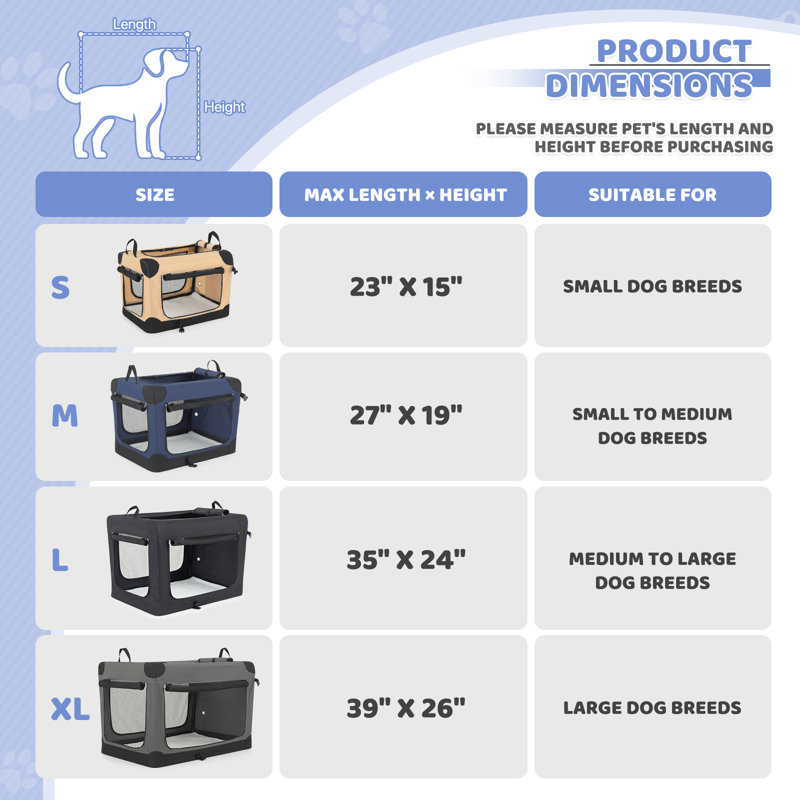 Cage pour chien pliable à 4 portes pour animaux de compagnie petits / moyens - capacité de 35 lb, Bleu