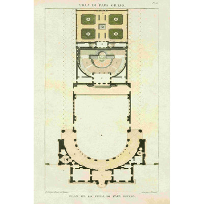 Plan de la Villa Di Papa Guilio