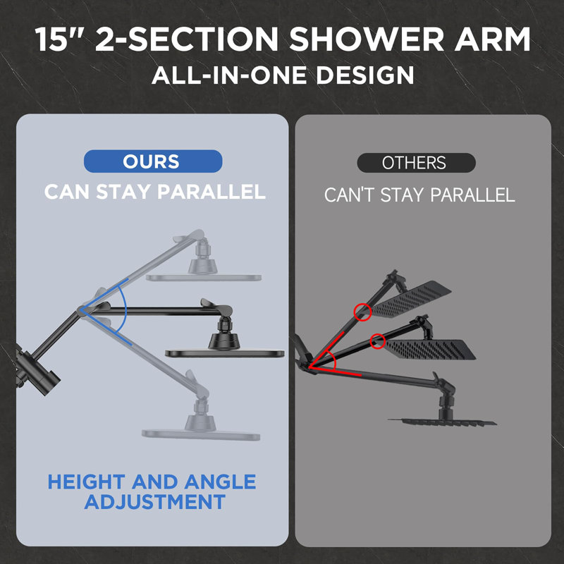 Rain Shower Head and Wide Showerhead Combo, Matte Black