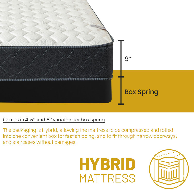 9-Inch Medium Firm TightTop Single Sided Hybrid Mattress with Unassembled Box Spring, Low Profile (5”), Twin