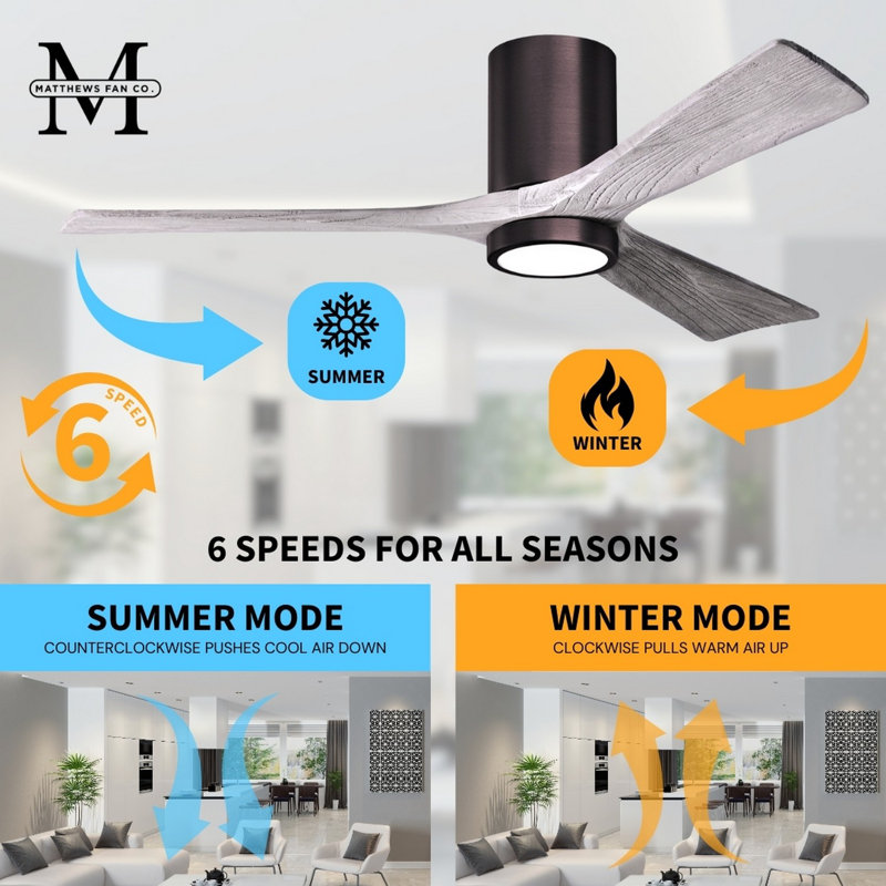 Irene LED Ceiling Fan, Barn Wood Tone, Brushed Bronze, 52"