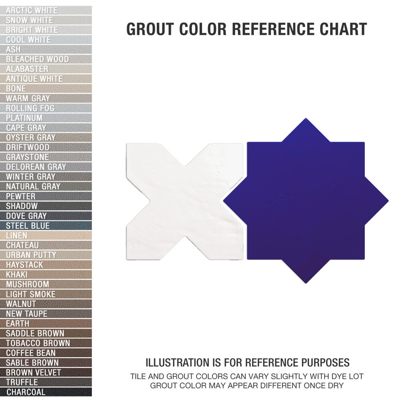 Argile Star with Cross 7 In. X 14 In. Porcelain Floor And Wall Tile Kit, Blue/Beige
