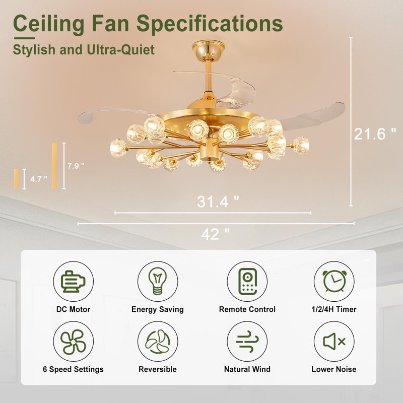Ventilateur de plafond avec 18 lumières Averygrace, 40.94"