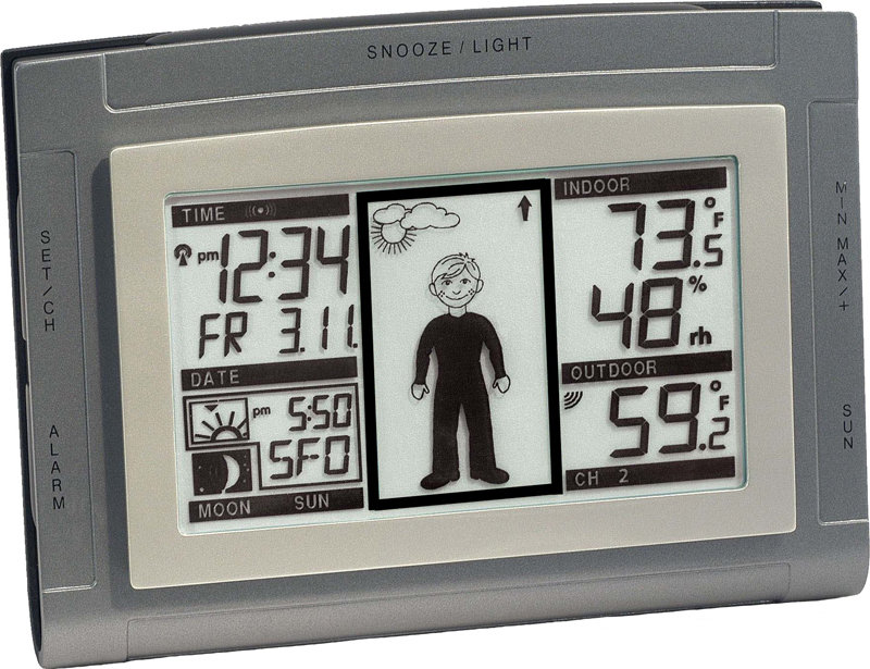 9.5cm Wireless Weather Station