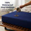 Matelas Alwyn Home Soud-1435205142-1467348653