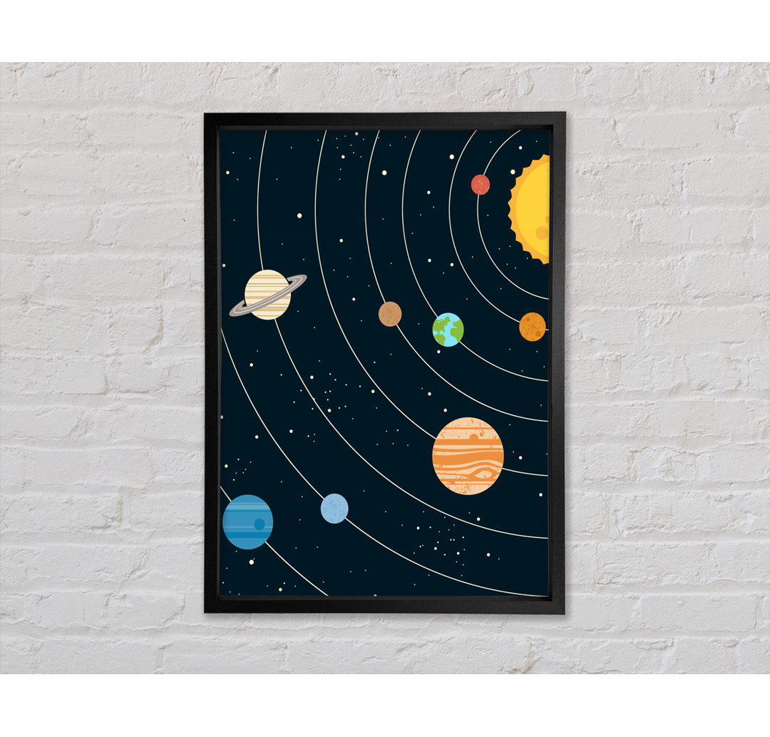 Gerahmtes Leinwandbild The Solar System 2