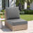 Sunbrella Square Outdoor Cushion Set for Patio or Garden Furniture-1834338564