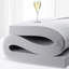 Surmatelas pour grand lit, surmatelas en mousse viscoélastique imprégnée de gel pour un sommeil doux et rafraîchissant, soulagement de la pression, certifié Certipur-US-751418450-751418462
