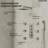 Thermostatic Shower System, 12" High-Pressure Rainfall Shower Faucet with Rough-in Valve-75826808