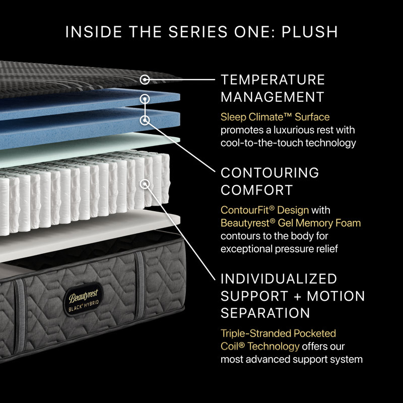 Black Series One Plush 12.5" Hybrid Mattress, Full / Double