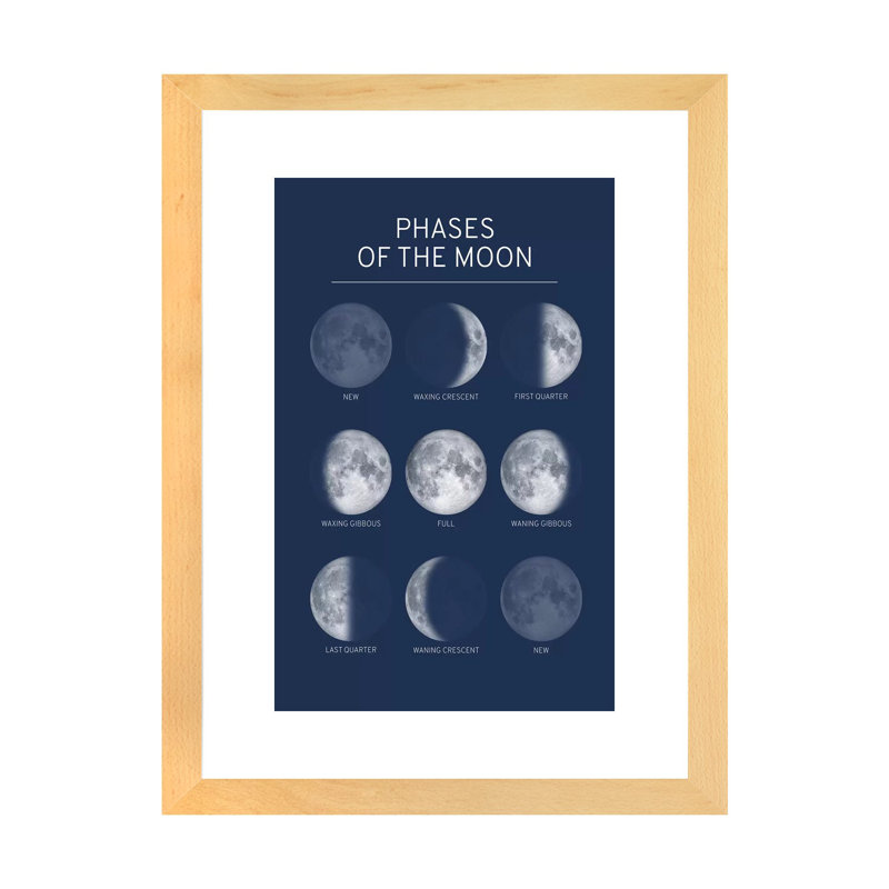 Phases de la lune - bleu - impression, Blanc, H 32 po x l 24 po x P 1 po, Papier encadré de bois naturel