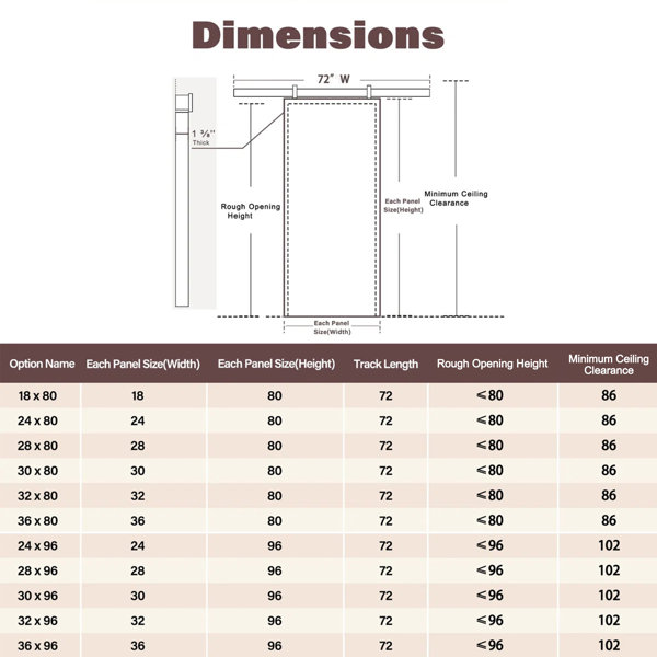 Dimensions du produit