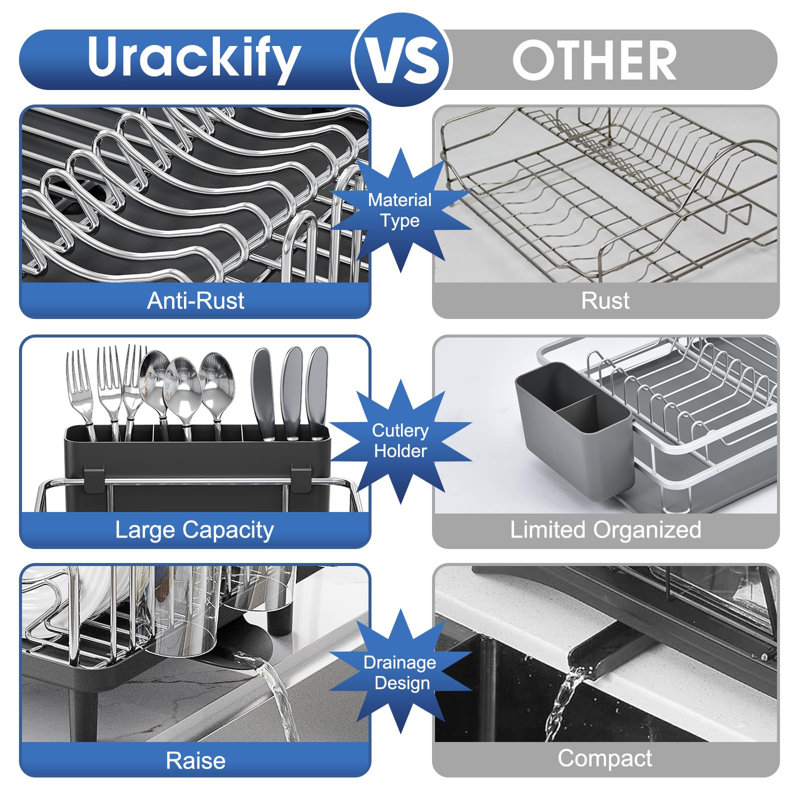 Stainless Steel Dish Drying Rack - Large Capcity 304 Grade Dish Drainer for Kitchen Counter with Drain Board, Black