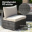 Paleosofos Wicker 4 - Person Modular Patio Conversation Set with Cushions-2054207846