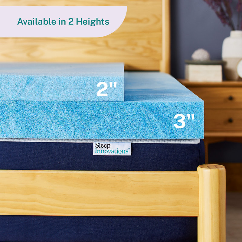 Twin Blue Gel Memory Foam Mattress Topper